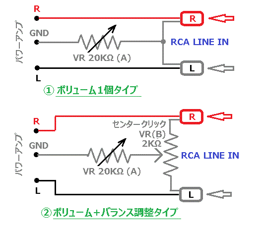 LINE IN ボリューム回路.gif